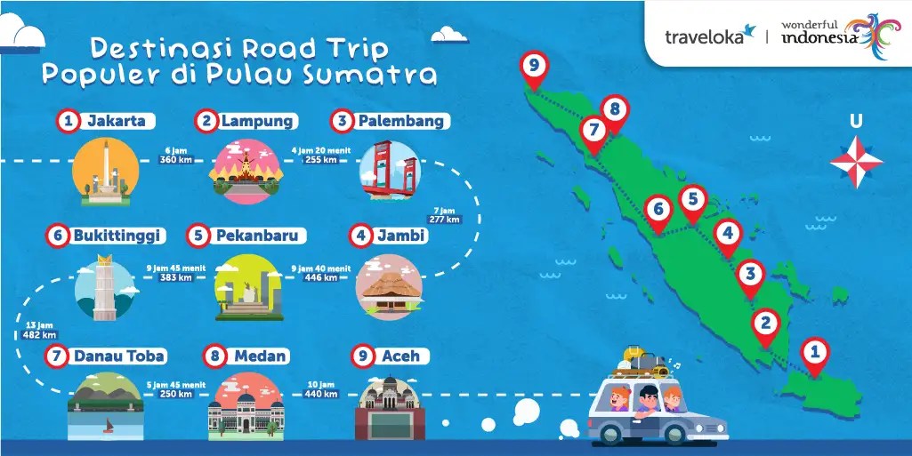 Road Trip Sumatra: Dari Lampung ke Aceh