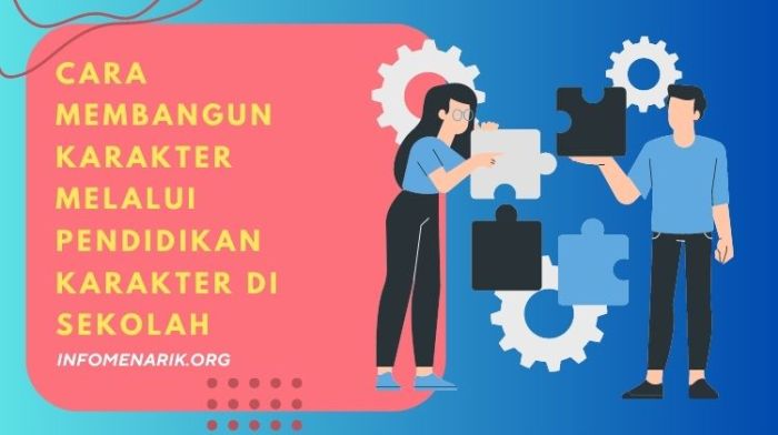 Pentingnya Pendidikan Karakter di Sekolah