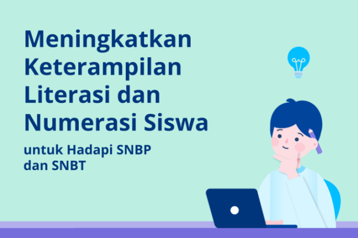 Meningkatkan Literasi dan Numerasi Siswa Melalui Game Edukasi