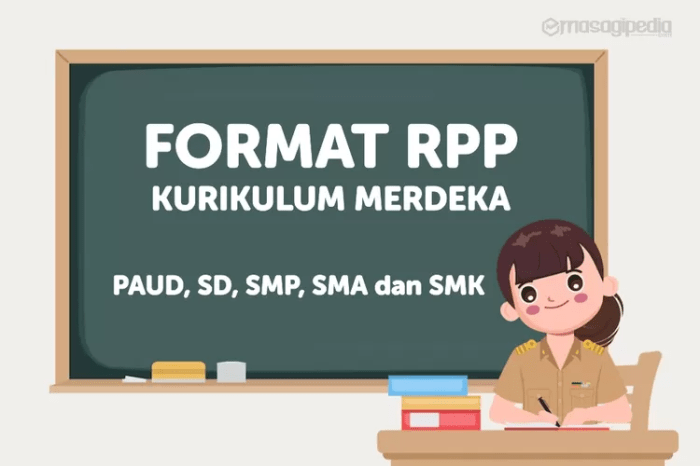 Cara Menyusun RPP Kurikulum Merdeka