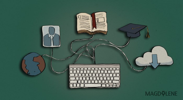 Edukasi Literasi Digital untuk Siswa Sekolah Dasar