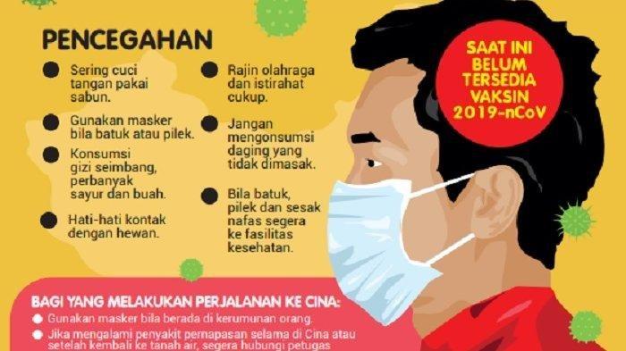 Perbedaan Gejala Flu dan Covid-19