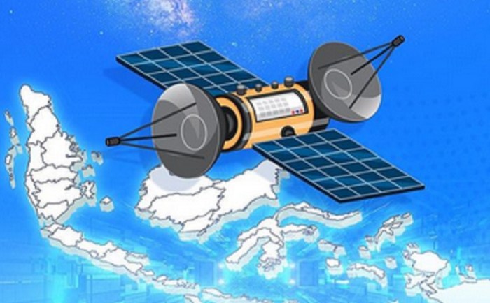 Negara A Luncurkan Satelit Baru ke Orbit Rendah