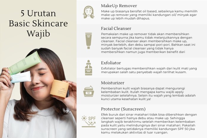 Tips Skincare Untuk Pemula Pilihan Skincare Natural untuk Pemula
