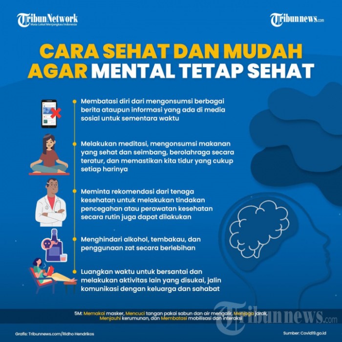 Tips Menjaga Kesehatan Mental - Homecare24 Info Kesehatan Mental dalam Tren Lifestyle Terkini