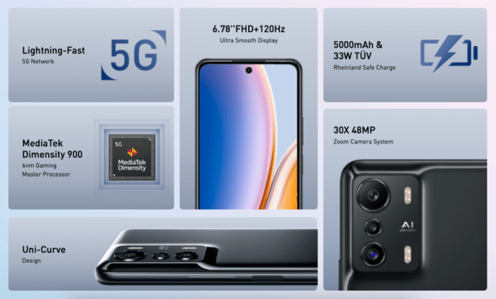3 Mbps Untuk Berapa Hp? Ini Rekomendasinya - Cukuptau.id HP dengan Wi-Fi 6 dan Bluetooth 5.3